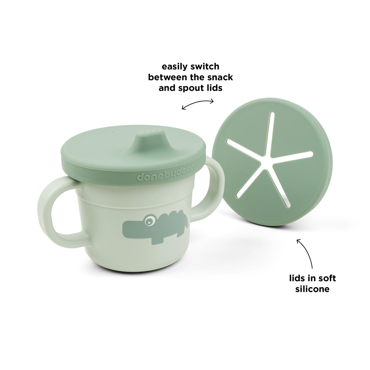 Foodie Snack & Trinkbecher Set Croco Grün