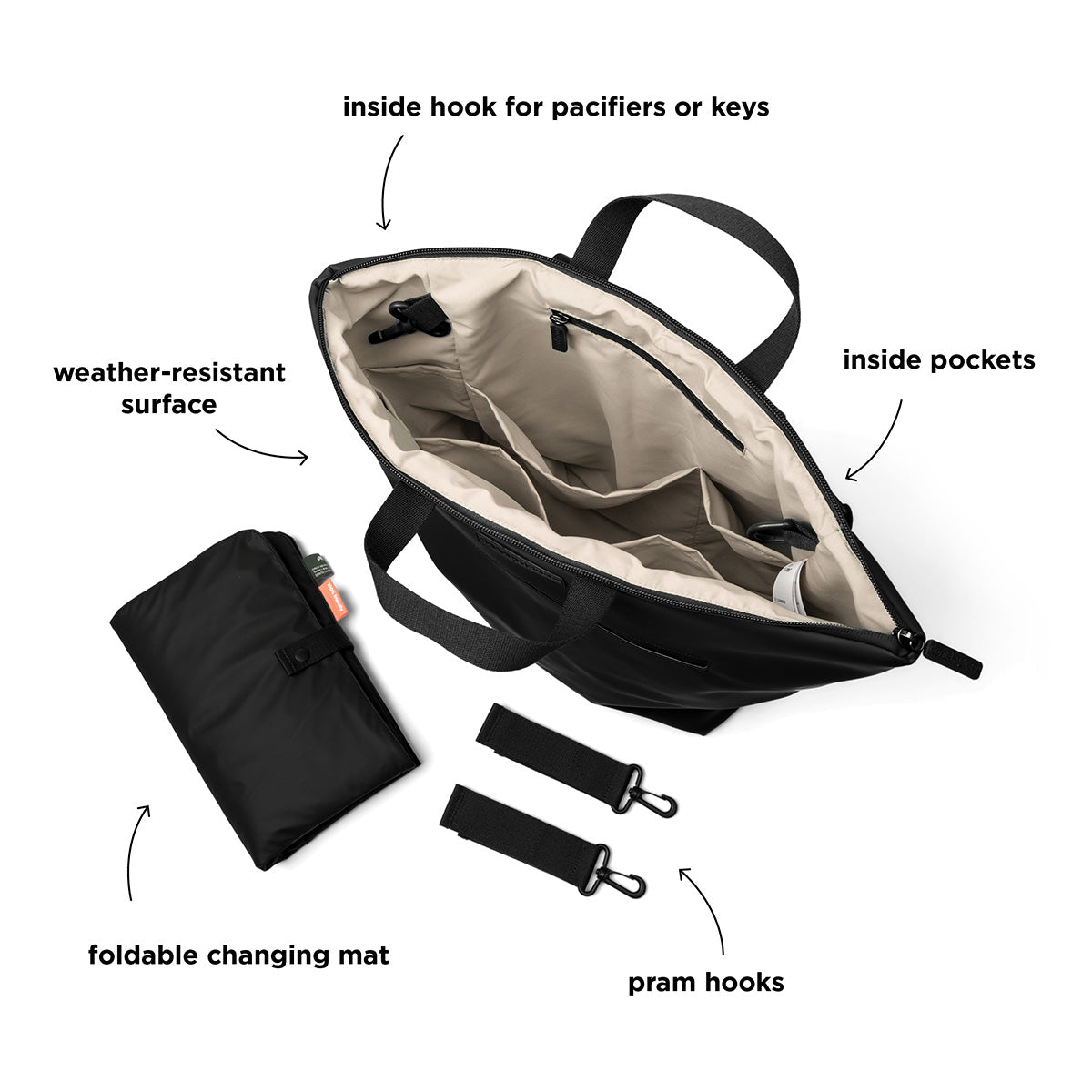 Wickelrucksack Schwarz