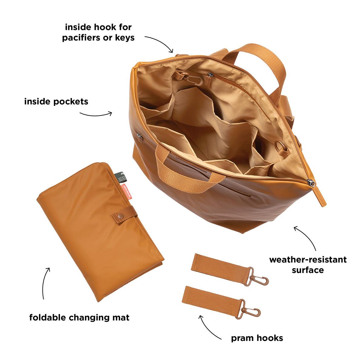 Wickelrucksack Senfgelb