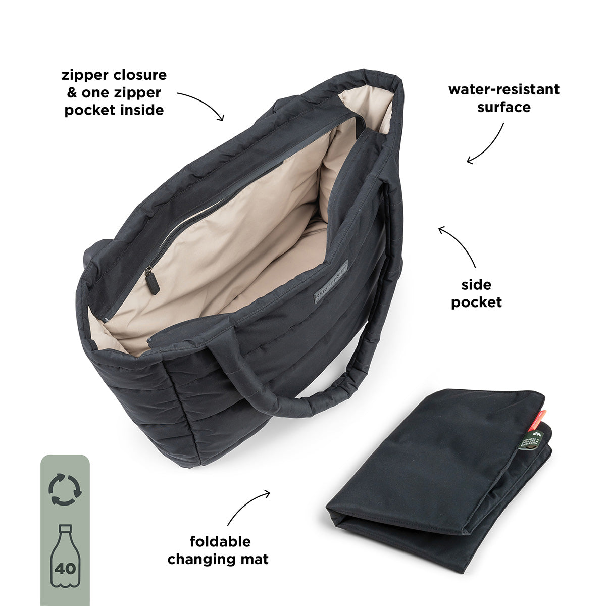 Gesteppte Wickeltasche Tote Bag Schwarz