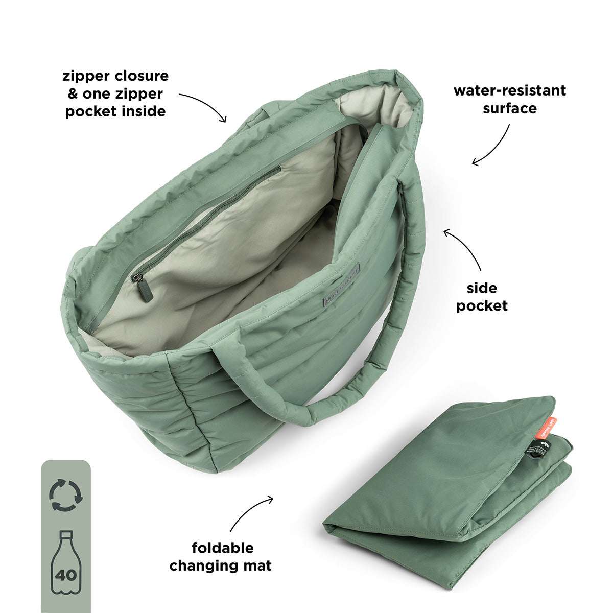 Gesteppte Wickeltasche Tote Bag Grün