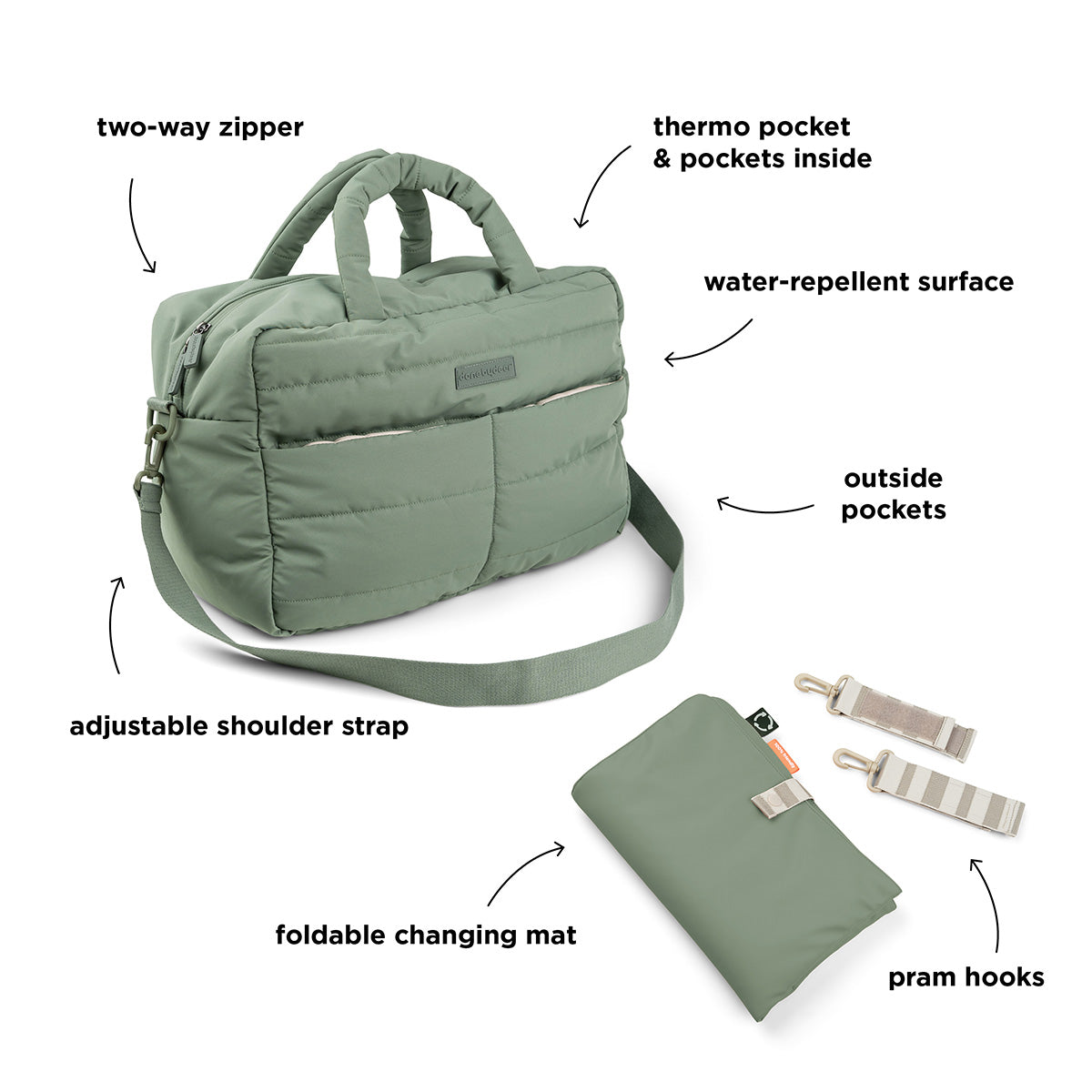 Gesteppte Wickeltasche Grün