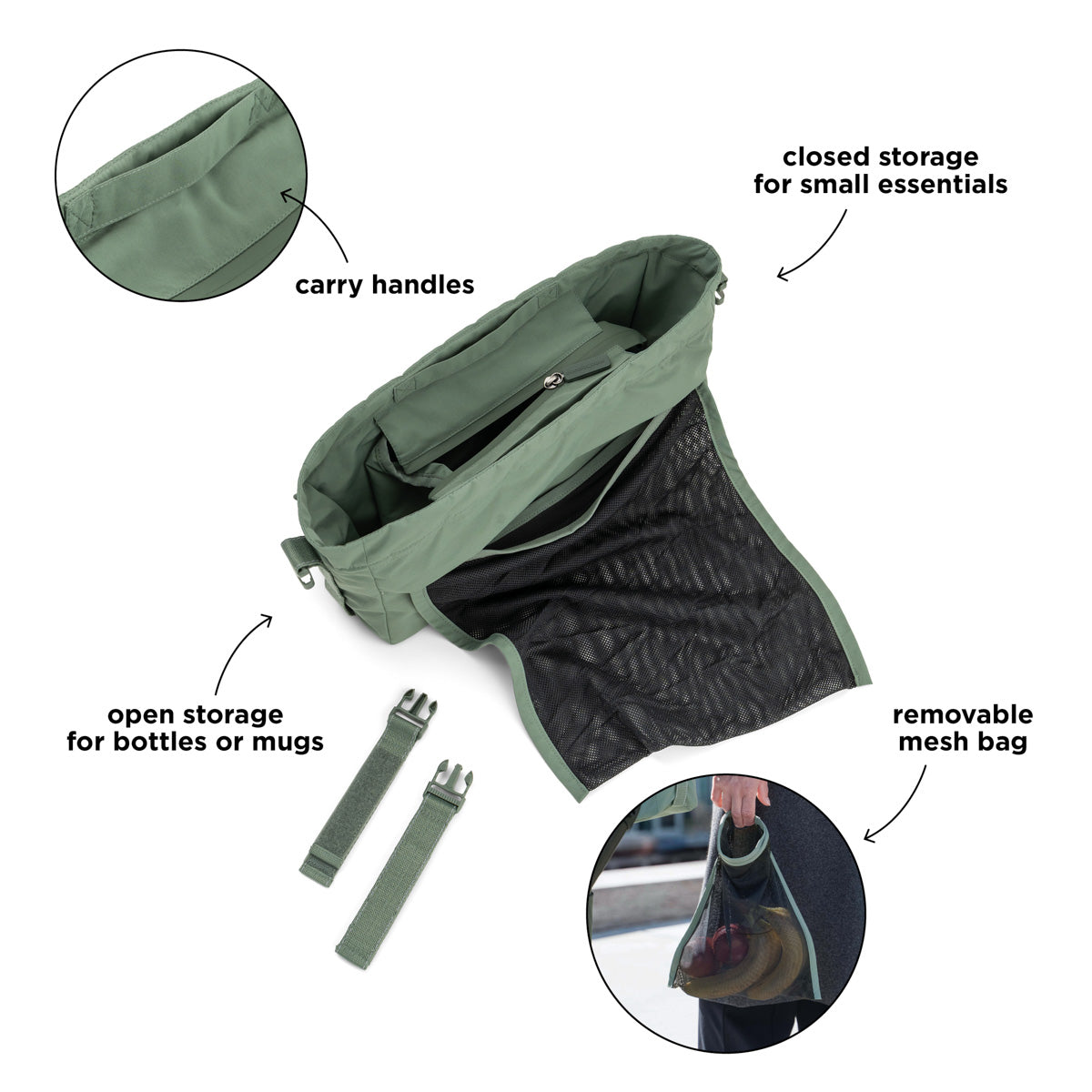 Kinderwagen-Organizer Grün