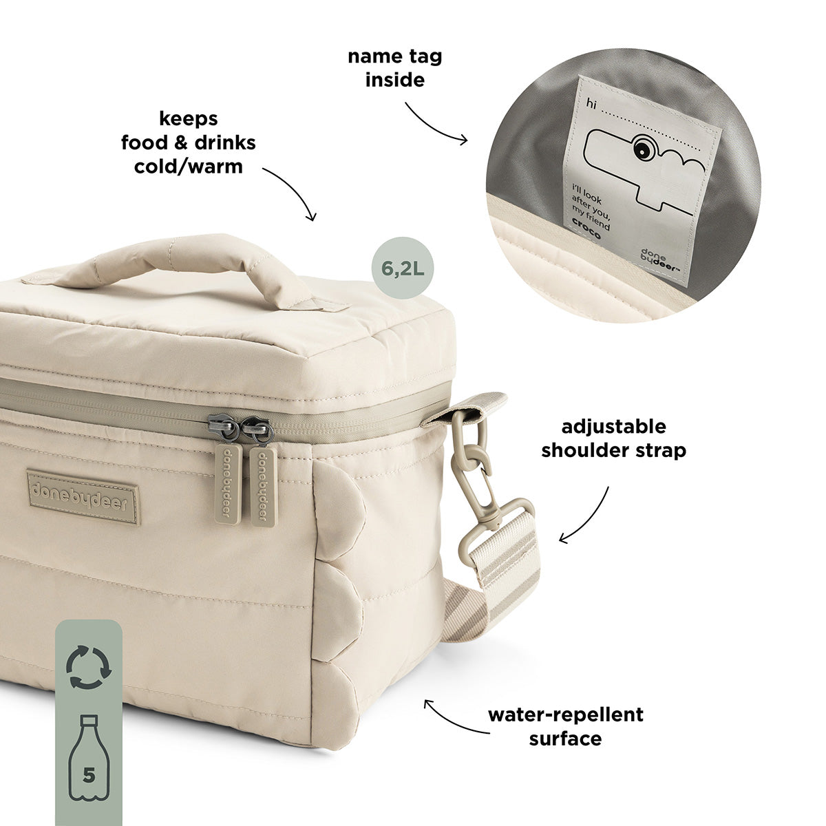 Gesteppte Thermotasche Croco Sand